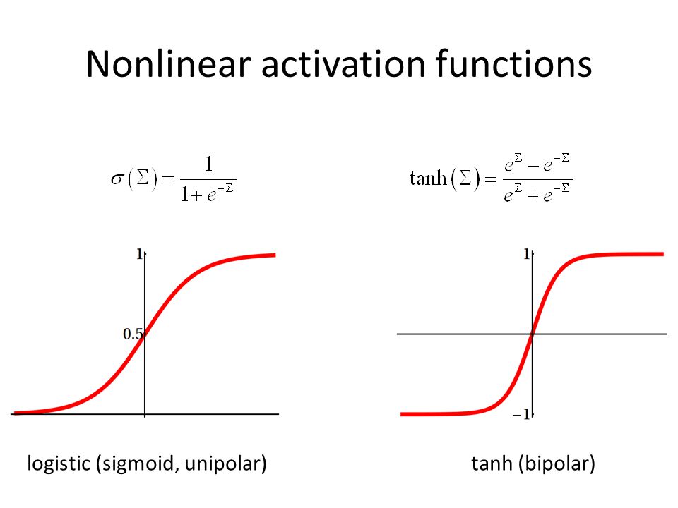 tanh-sigmoid