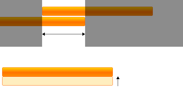 html 按钮宽度自适应,div css实现自适应宽度按钮 – css/html笔记 –