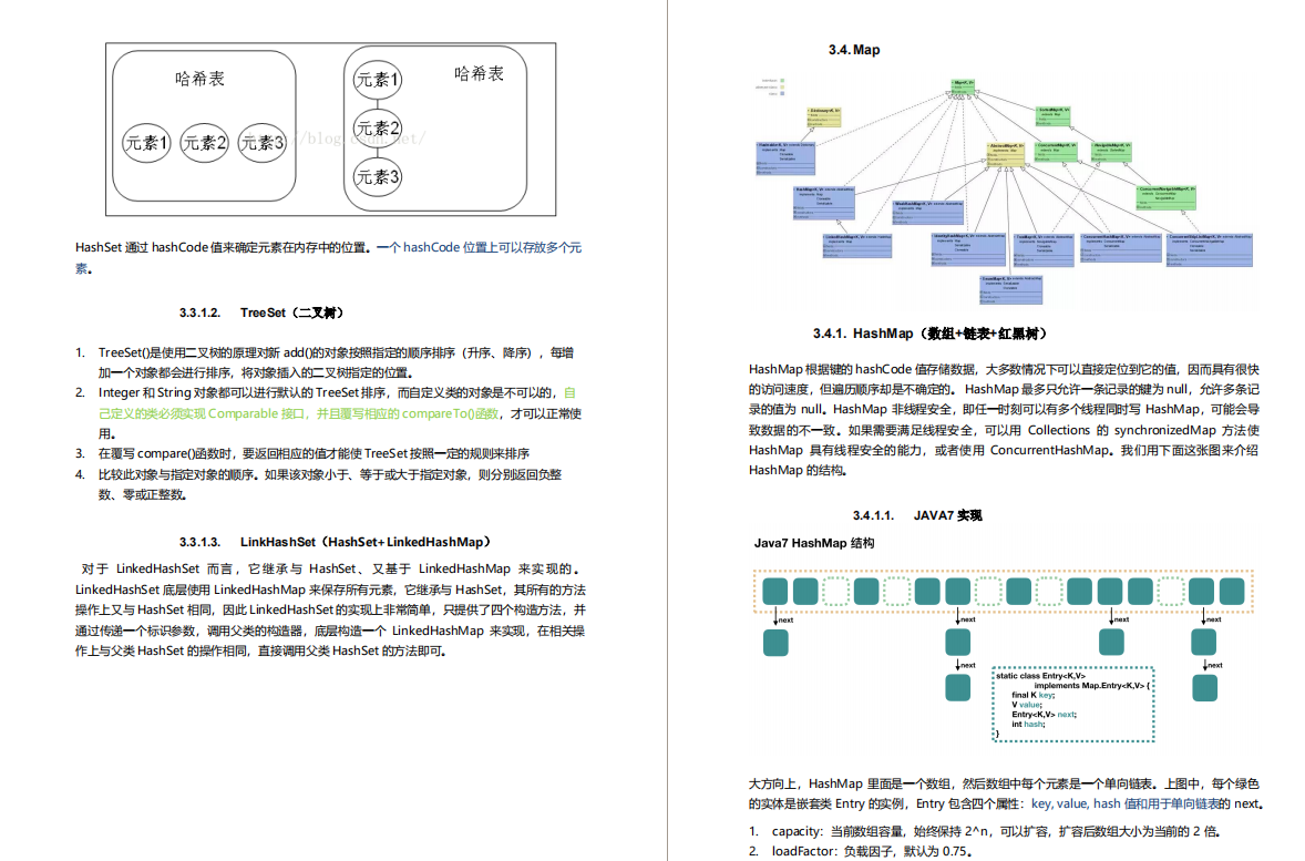 4月底JAVA面试太难,吃透这份JAVA架构面试笔记后,成功跳槽涨薪30K