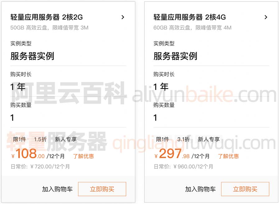 阿里云轻量应用服务器配置价格表