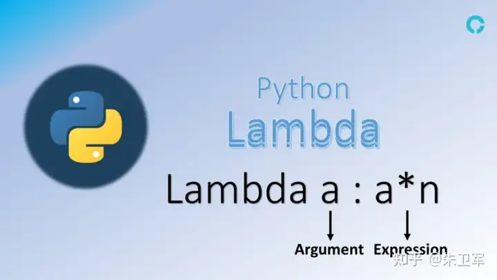 怎样在 Python 中创建一个自定义函数？