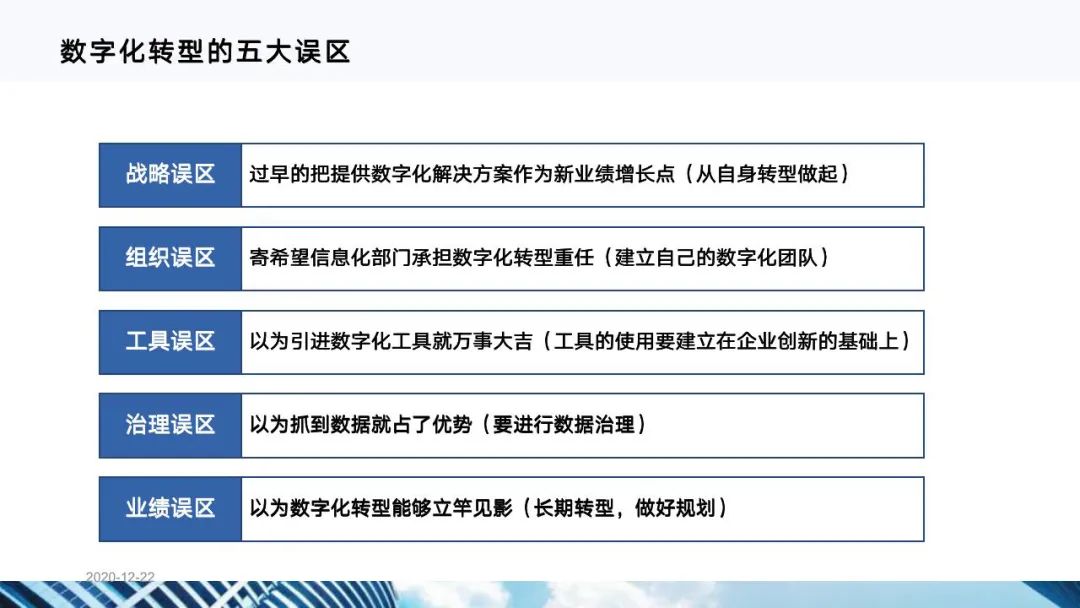 十四五规划全文下载txt 6abe96511ce54214d9fd5b918cd5eee6.png