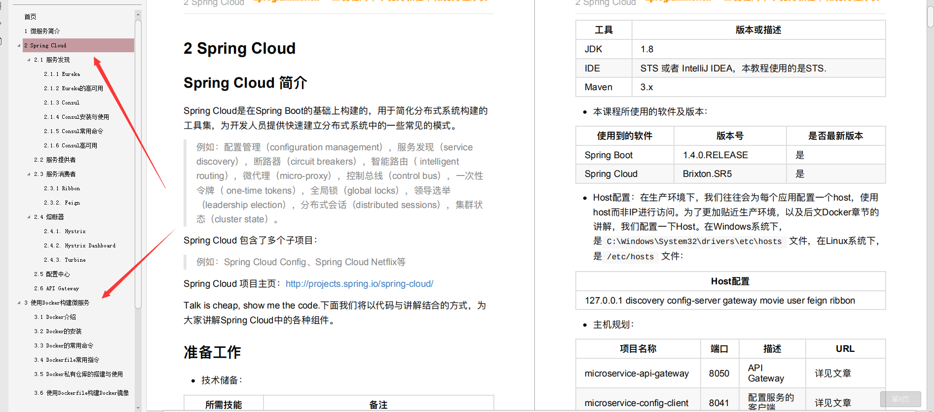 Interviewed with 22 companies, forced me to fully understand the source code, and finally successfully landed on Alibaba Cloud