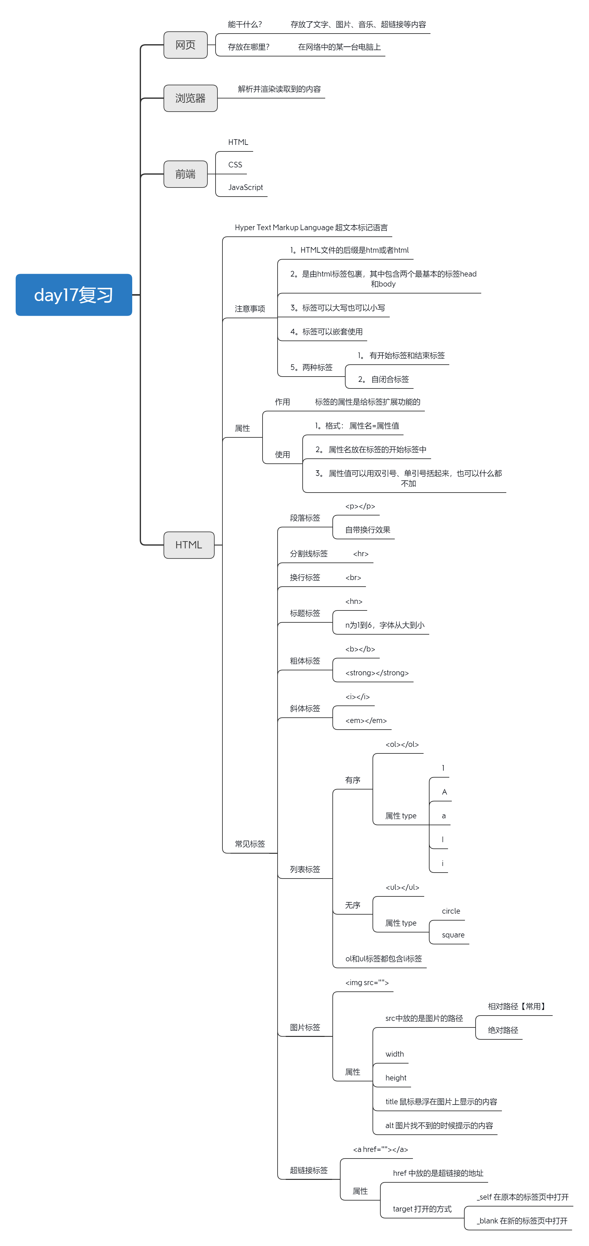 ここに画像の説明を挿入