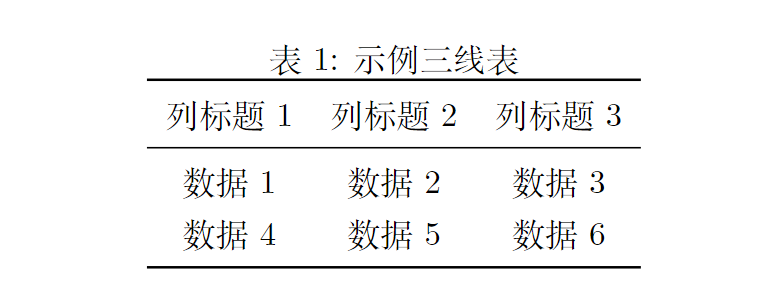 LaTeX-设置表格大小