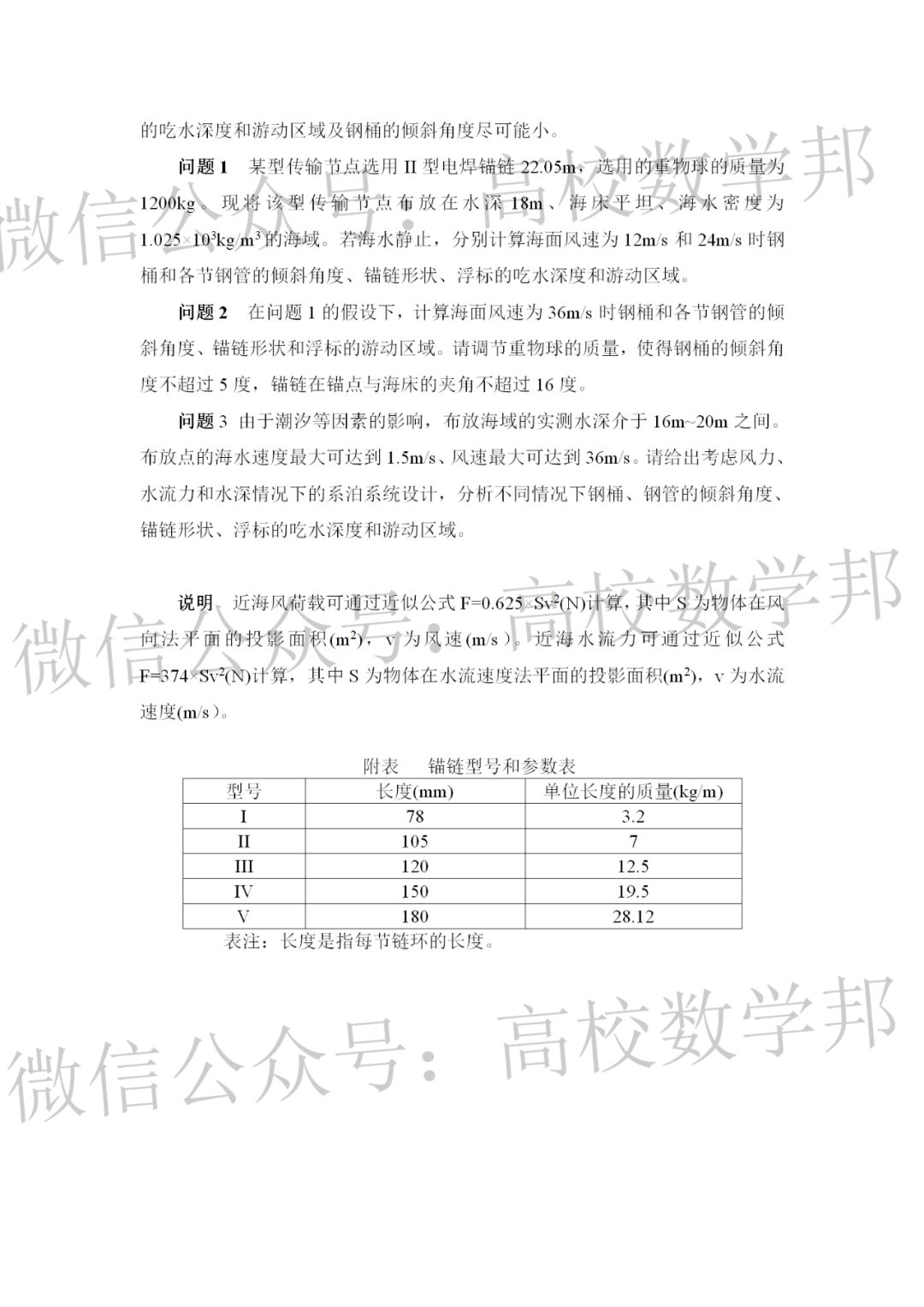 华为杯数学建模优秀论文 数学建模经典例题 16年国赛a题与优秀论文 Weixin 的博客 程序员宅基地 程序员宅基地 华为杯数学建模优秀论文 数学建模经典例题 16年国赛a题与优秀论文 Weixin 的博客 程序员宅基地 程序员宅基地