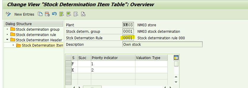 SAP RETAIL 供应商寄售库存的UB STO