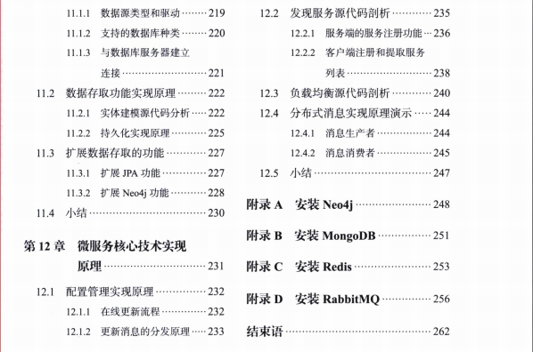 阿里架构师墙裂推荐Java岗实战文档：Spring全家桶+Docker+Redis
