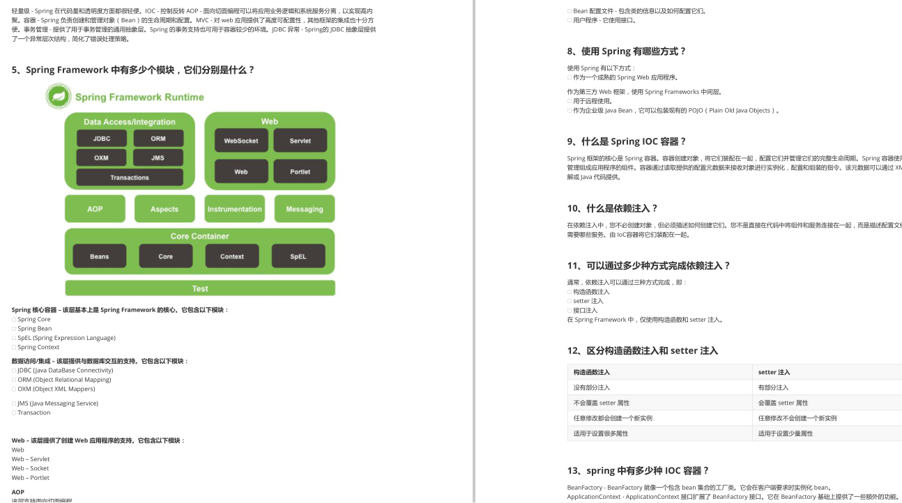 準備數月，面試耗時兩週，最終憑藉這些知識拿下阿里「Java」