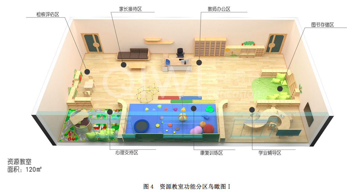 教室分布布局html,资源教室的功能分区及布局说明