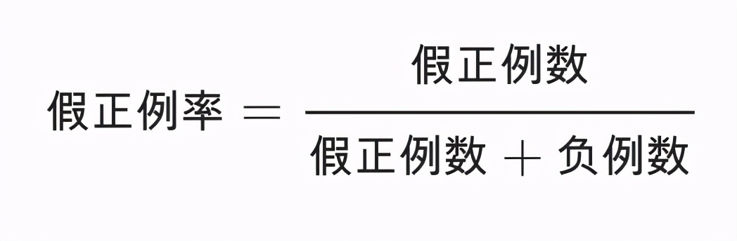 超全汇总！机器学习常用术语词汇表