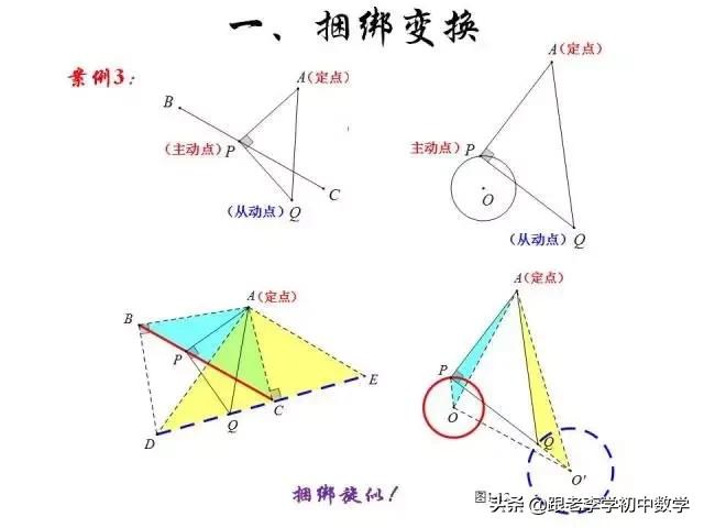 将三角形绕点b顺时针旋转90度 中考数学查补训练专题 一文搞定 图形旋转 及相关的解题模型 Glow Law的博客 Csdn博客