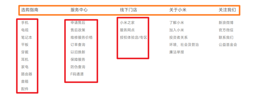 HTML的表格标签和列表标签