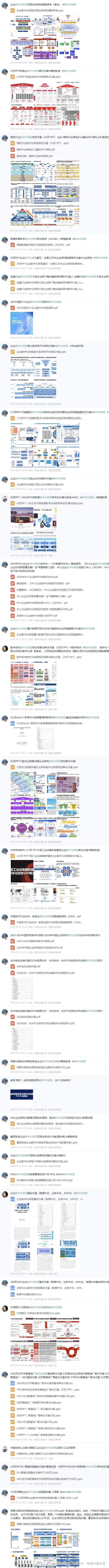 53页 PPT煤炭行业数字化转型规划方案