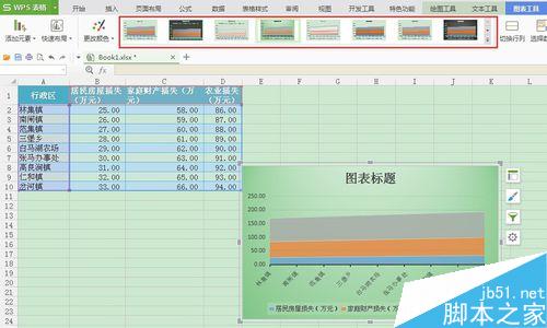 计算机表格怎么求面积,在wps表格中怎么把数据生成面积图?