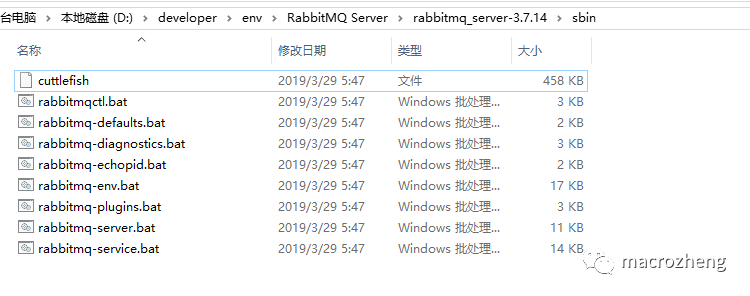 RabbitMQ实用技巧_工作模式_05