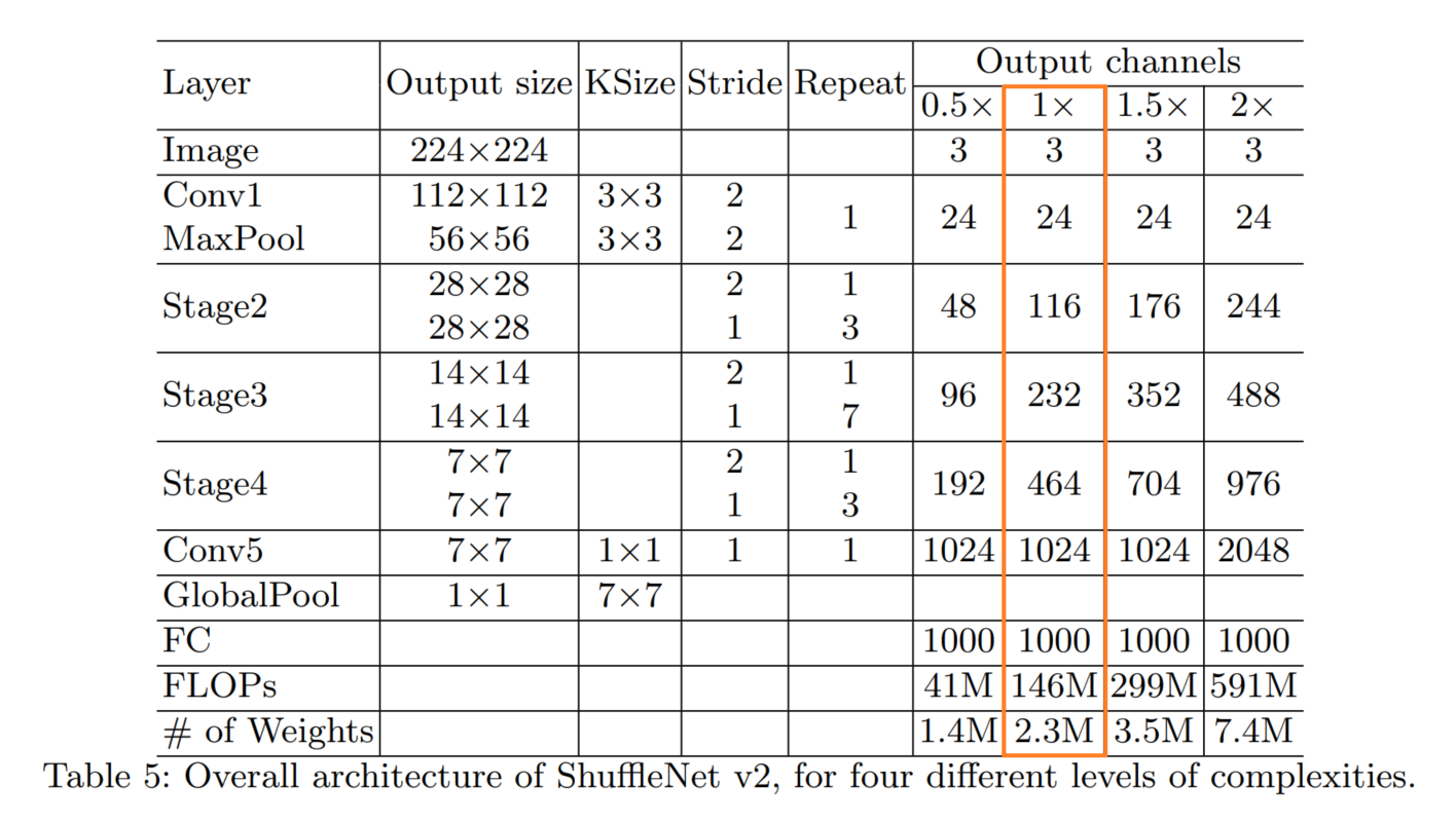 image-20220302160759548