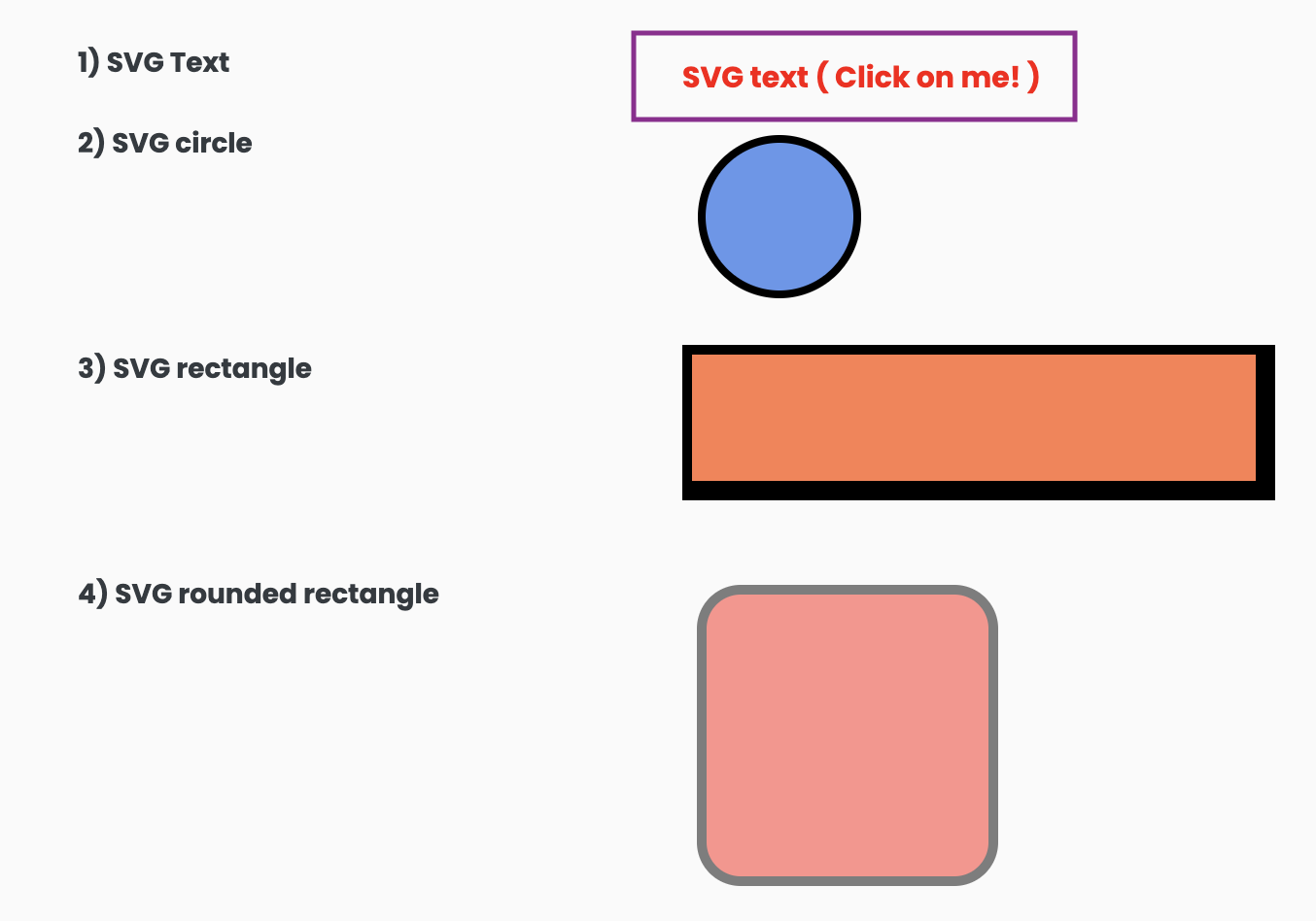 Various SVG elements