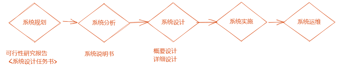 image-20220719095554214
