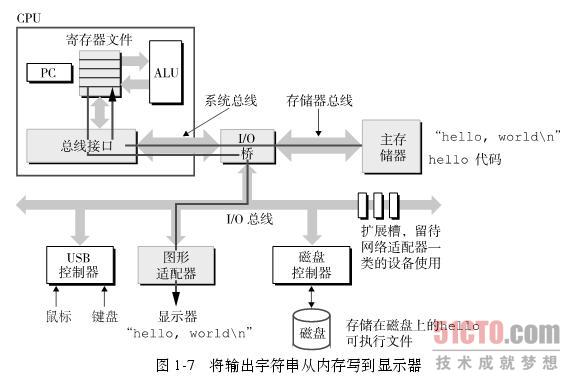 这里写图片描述