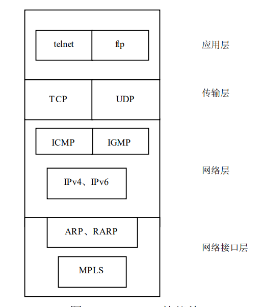 image-20230211232626446