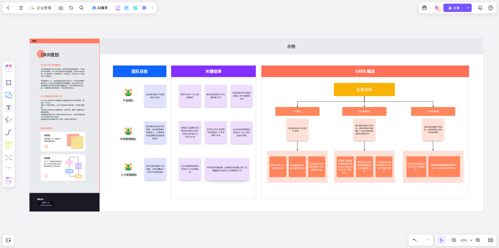 OKR规划模板-来自boardmix模板中心
