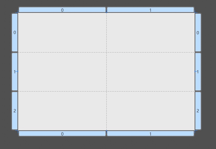JavaFx - 史上最直观的 JavaFx 布局讲解（超多图）BorderPane、StackPane、GridPane、FlowPane ...