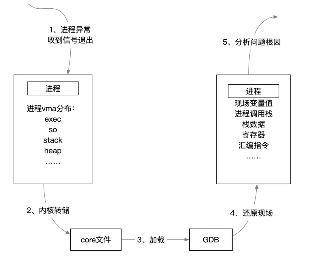 33DB9196-EC16-42ec-ADBE-01623DA6FADA.png