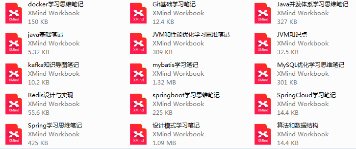 阿里Java二面问Spring哑口无言？100道Spring面试考点解析，请查收