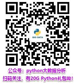 android读取excel文件_python里读写excel等数据文件的几种常用方式