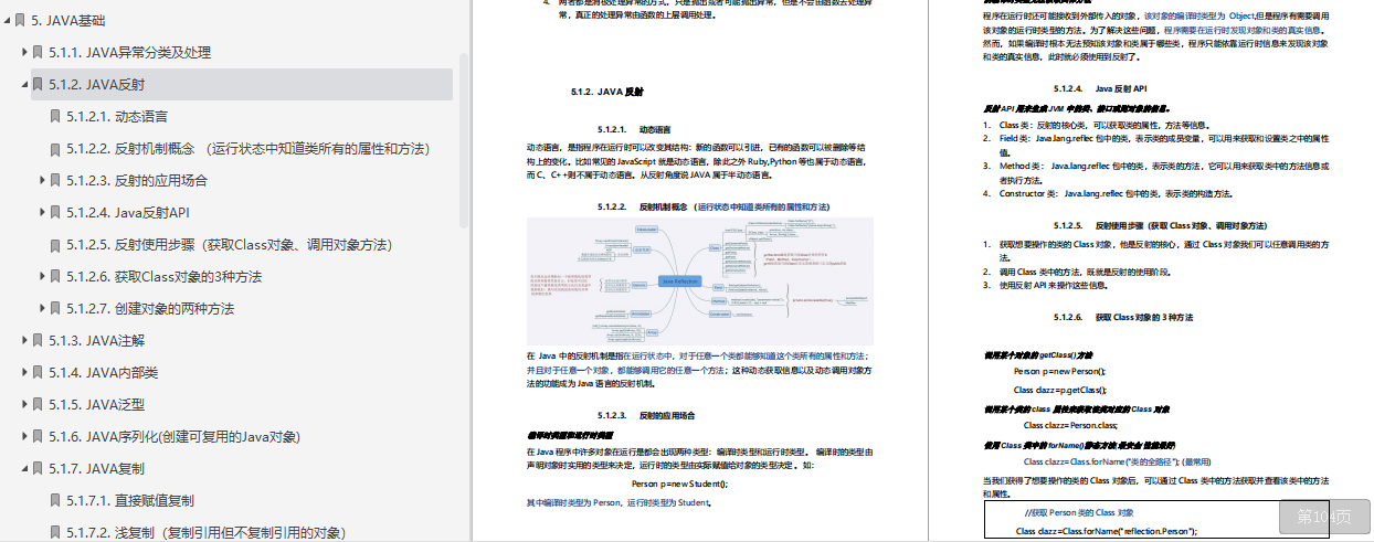 Ali internal P5-P7 growth notes (basic + framework + distributed microservices + tuning)