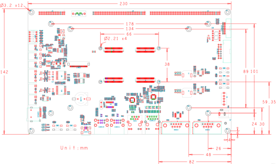 产品推荐 - 基于星嵌 OMAPL138+国产FPGA的DSP+ARM+FPGA三核开发板