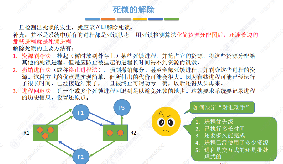 【操作系统】24王道考研笔记——第二章 进程与线程