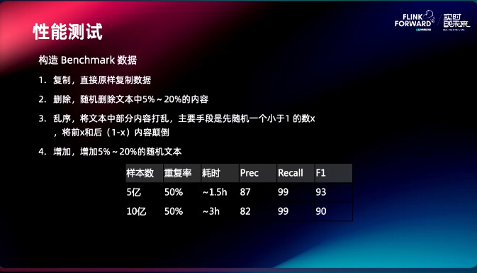 Flink ML 的新特性解析与应用