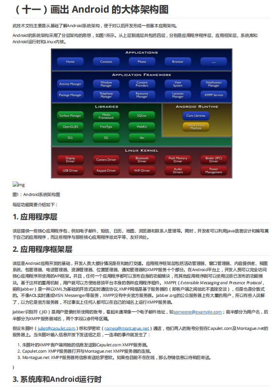 其它常见问题部分解析内容截图