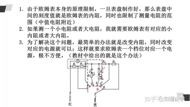 欧姆表指针偏转过小公开课多用电表之欧姆表原理