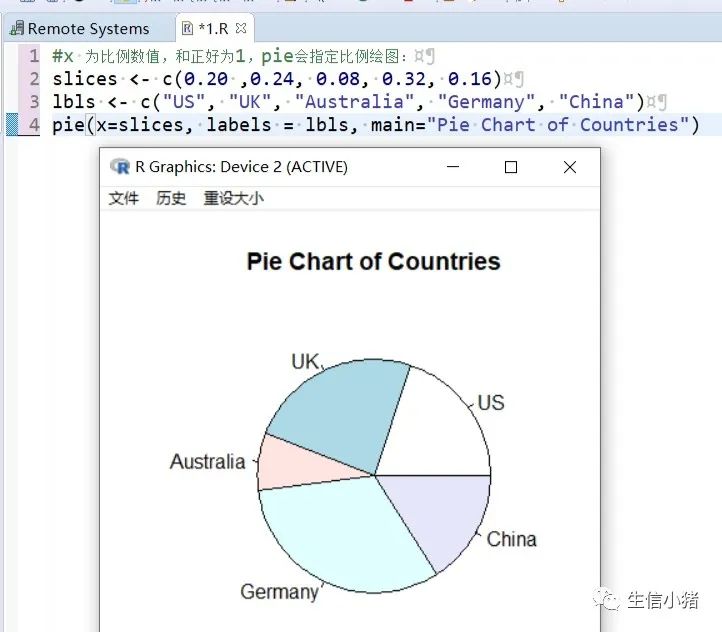 使用饼图_使用R语言绘制饼图_长不大的BEN的博客-CSDN博客