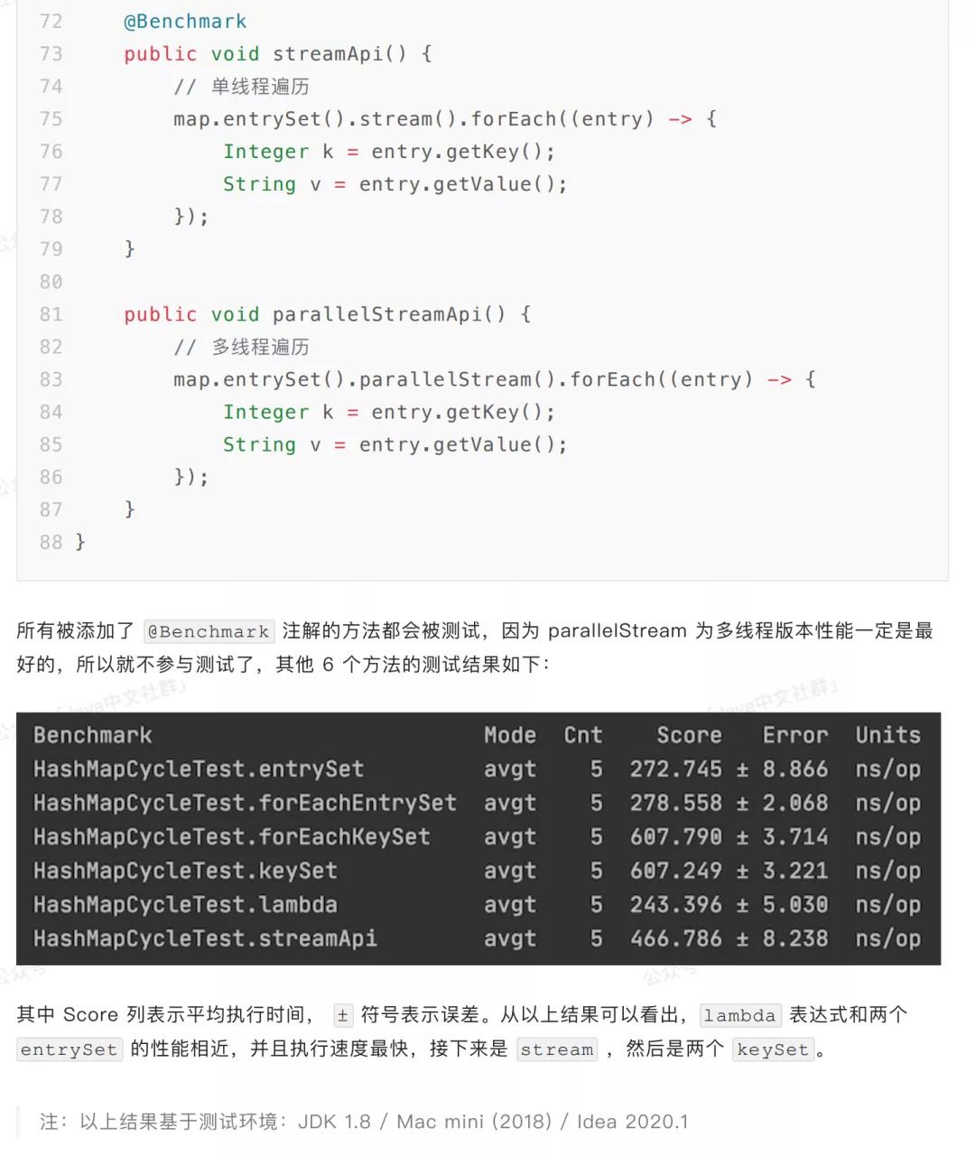 GitHub上爆火的Java性能优化100+小技巧！(干货建议收藏)