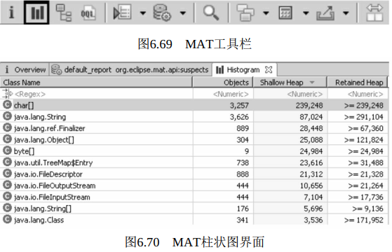 发布即巅峰：Java性能调优六大工具：MAT内存分析工具