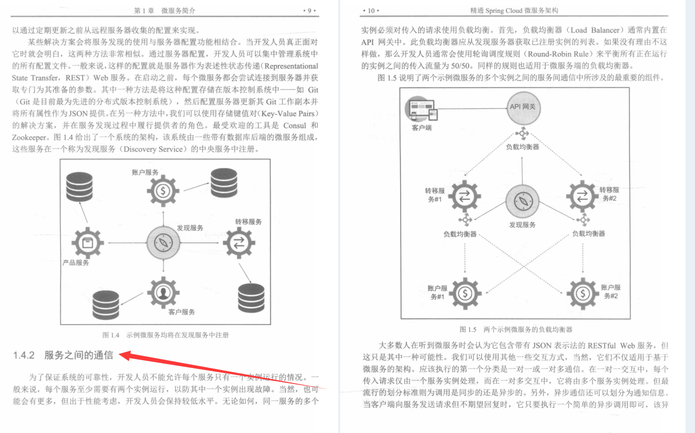 让阿里P9花巨资搜寻的这份SpringCloud文档有多强