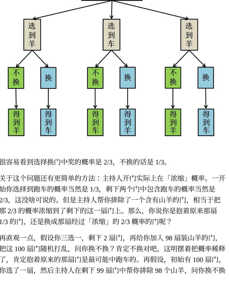 社招必备！堪称最强！火爆GitHub的算法刷题宝典现已被疯传