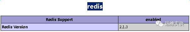 php 如何调用redis,php如何调用redis