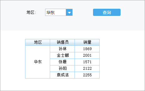 数据集参数,SQL语句查询,定义数据集,定义参数