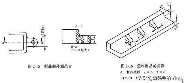 6b477ca68af1b6d798d566ce17b455f8.png