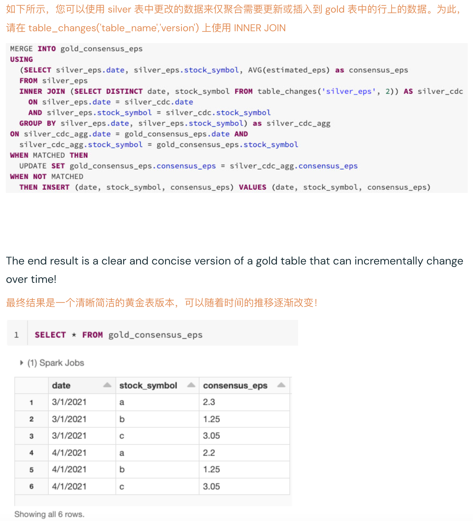 flinkCDC相当于Delta.io中的什么 delta.io之CDF