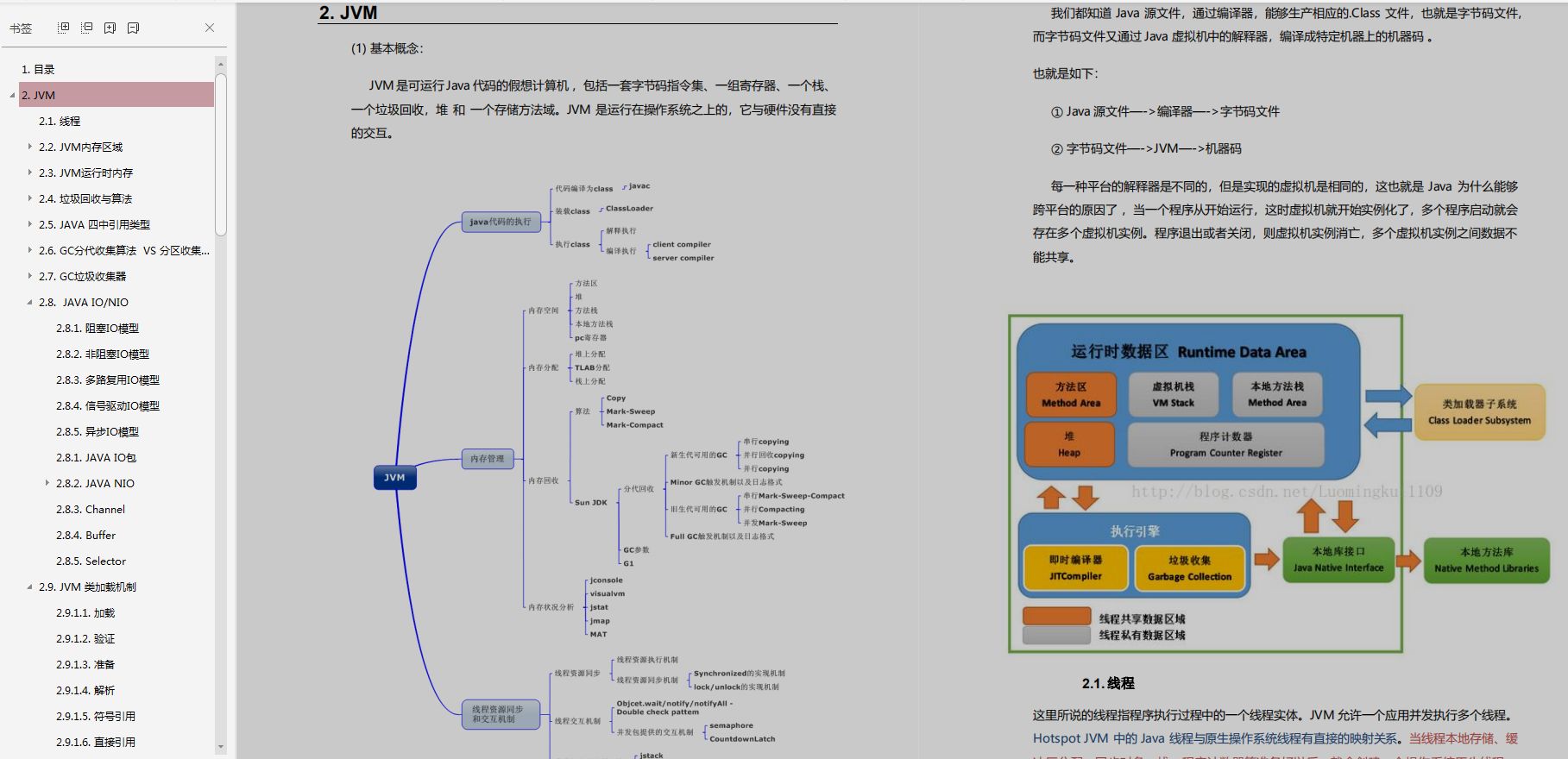 拿下心仪Offer:每个优秀程序员必须具备的技术技能全在这本文档里