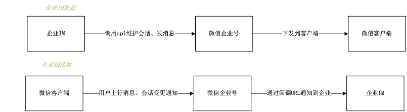 6b5c93525ee0e56e9f59e104d91a1969.png