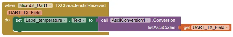 App Inventor 2 实现Ascii码转换（Ascii编码与解码）