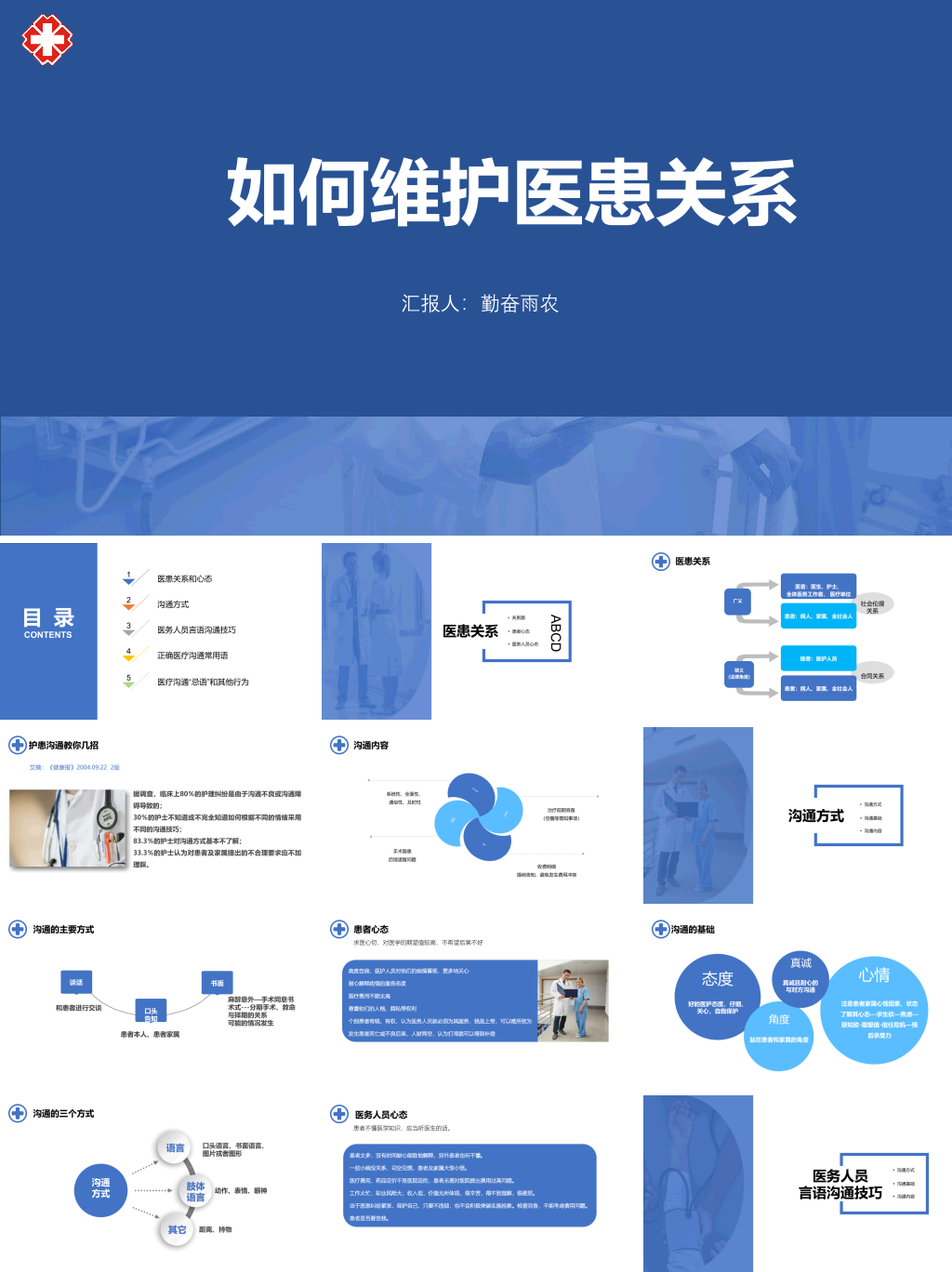 医患沟通PPT模板-CSDN博客