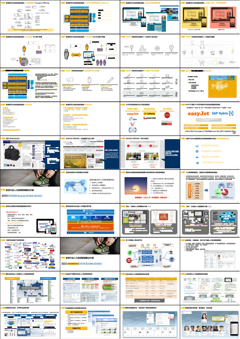 航空企业数字化解决方案(207页PPT)